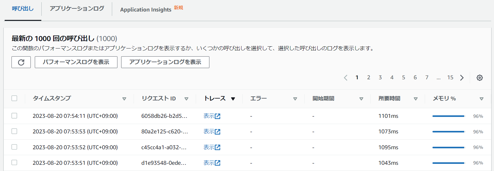Screenshot of the AWS Application Insights dashboard showing function invocation logs in Japanese, featuring log entries including timestamp, request ID, trace, error, duration, and memory usage details.
