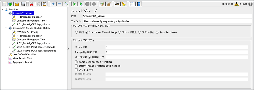 Screenshot of Apache JMeter test plan configuration in Japanese, showing distributed test setup and thread group properties for different test scenarios on AWS.