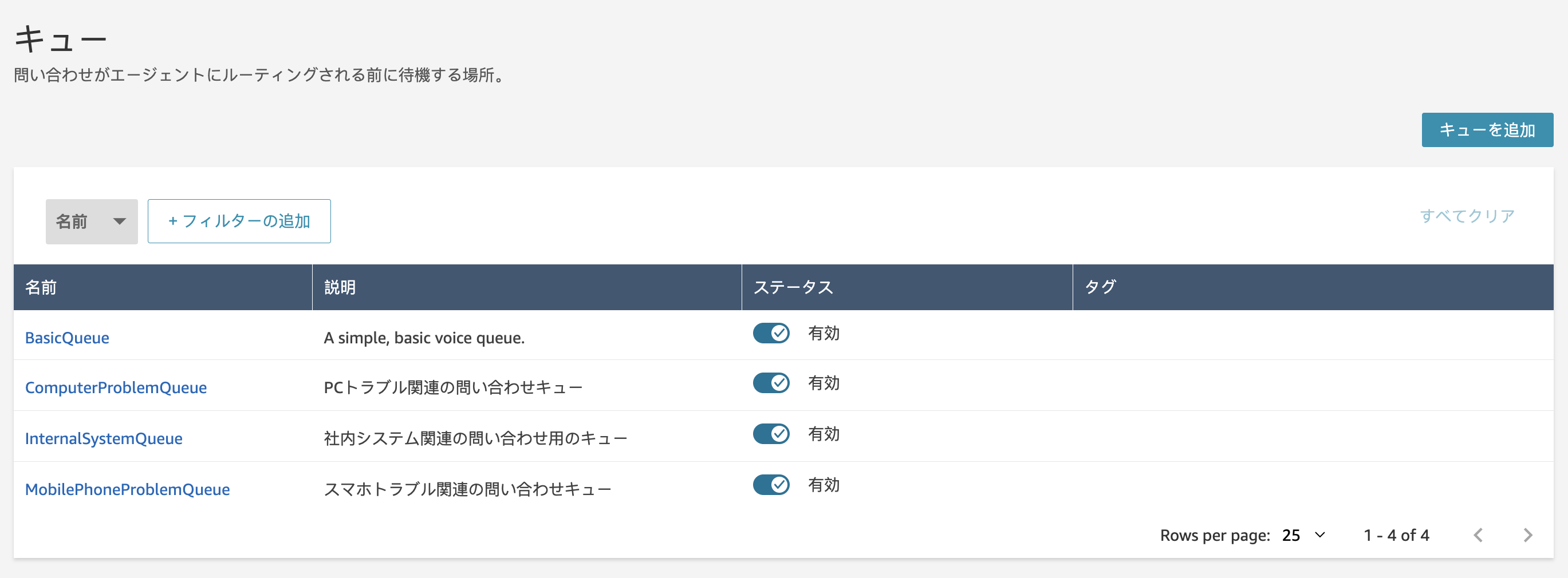 Amazon Connectの日本語インターフェースで表示される、問い合わせ対応用キューリスト(BasicQueue、ComputerProblemQueue など)の管理画面を示すスクリーンショット。