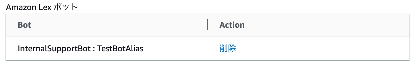 Screenshot of the Amazon Lex bot list interface in Japanese, showing an InternalSupportBot with TestBotAlias and a delete action option.