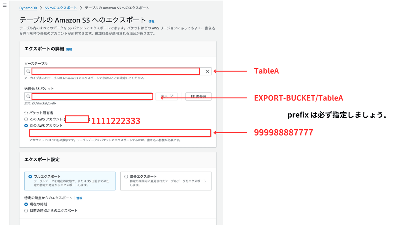 Screenshot of the Amazon DynamoDB web console (in Japanese), showing the export table to Amazon S3 interface. Various fields such as source table, destination S3 bucket, AWS account ID, and export settings are shown, with annotations highlighting example values like 'TableA', 'EXPORT-BUCKET/TableA', and account numbers. The text and screen elements are in Japanese, demonstrating how to set up an Amazon DynamoDB export to S3.