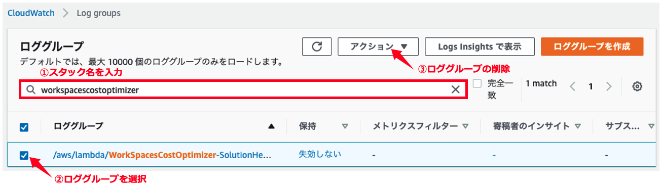 Screenshot of the AWS CloudWatch Log Groups interface in Japanese, showing how to search for and select the WorkSpacesCostOptimizer log group. Japanese annotations indicate steps such as entering the stack name, selecting the log group, and deleting the log group.