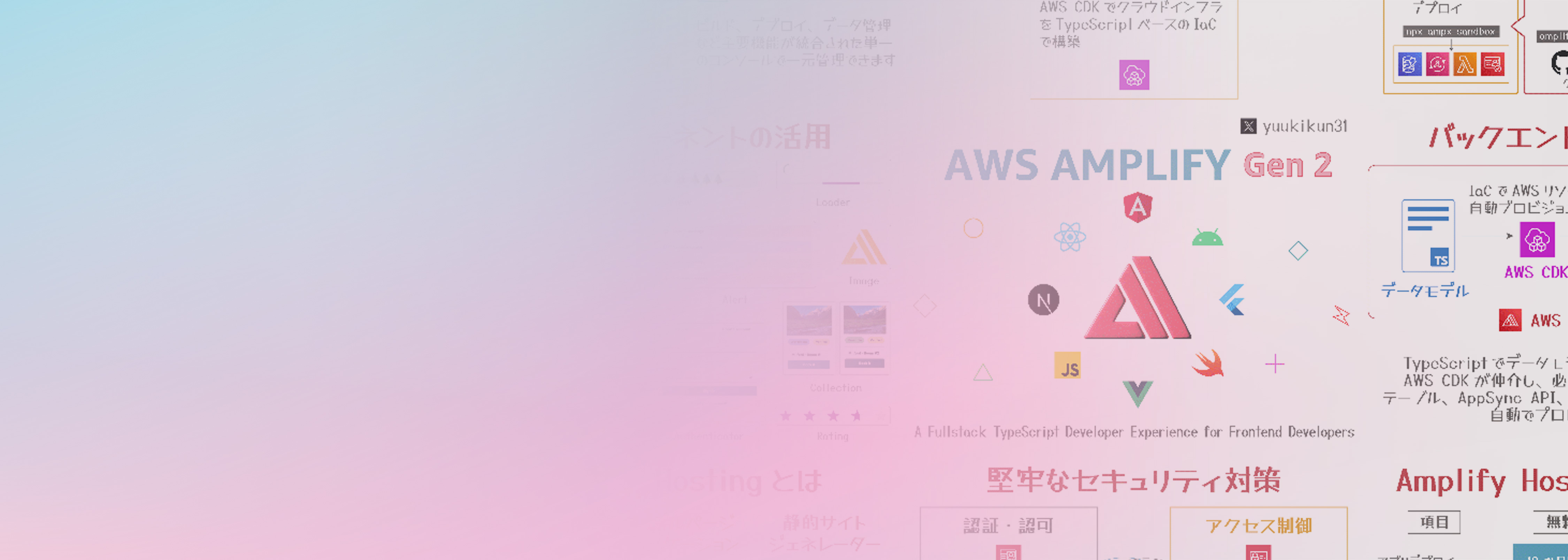 Main visual with AWS Amplify Gen 2 logo and related icons on a pastel gradient background, including Japanese text and developer-related graphics.