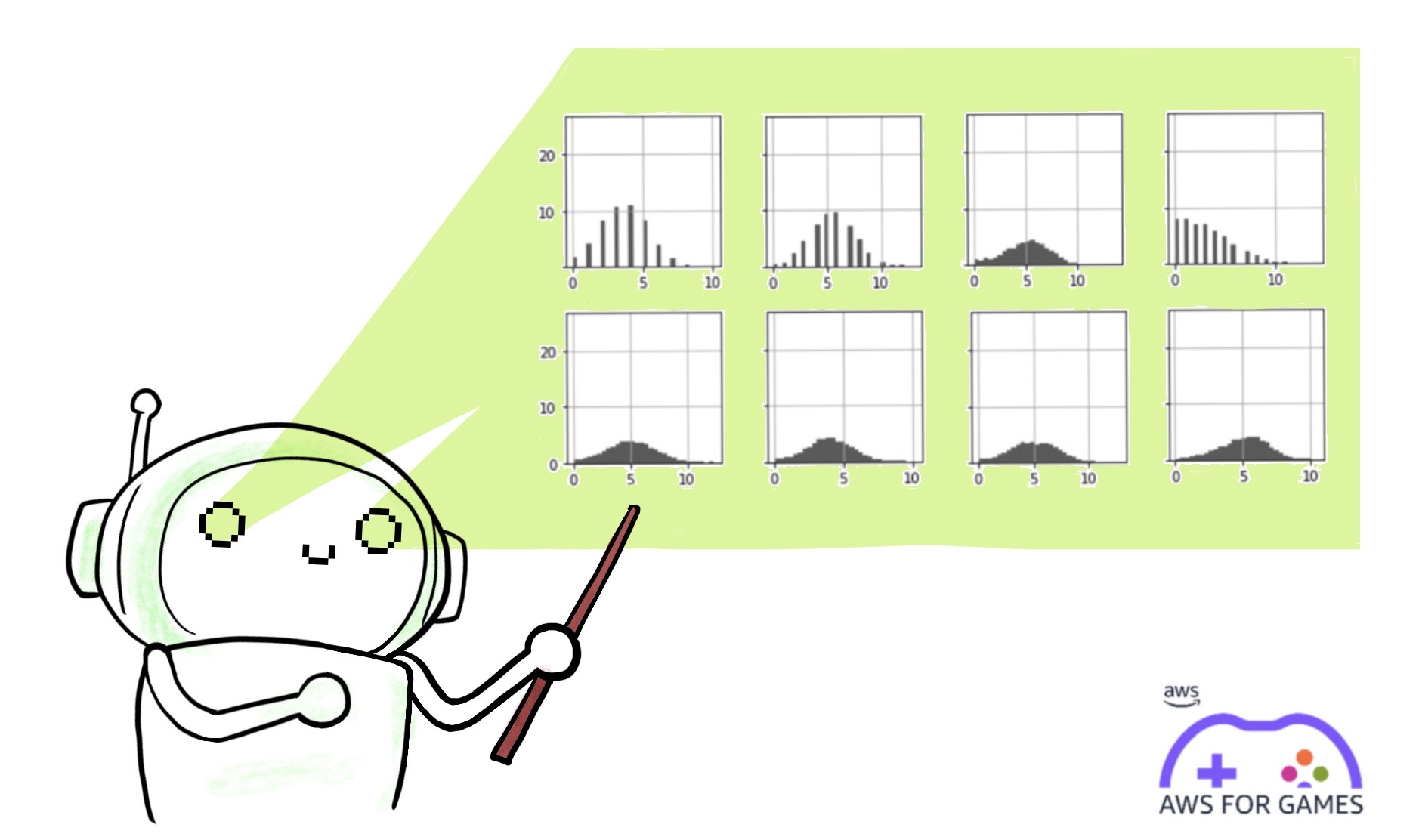 Illustration of an AI robot with a pointer presenting data charts on a green screen, featuring the AWS for Games logo. The charts depict statistical data visualizations, representing analytics and insights for gaming applications.