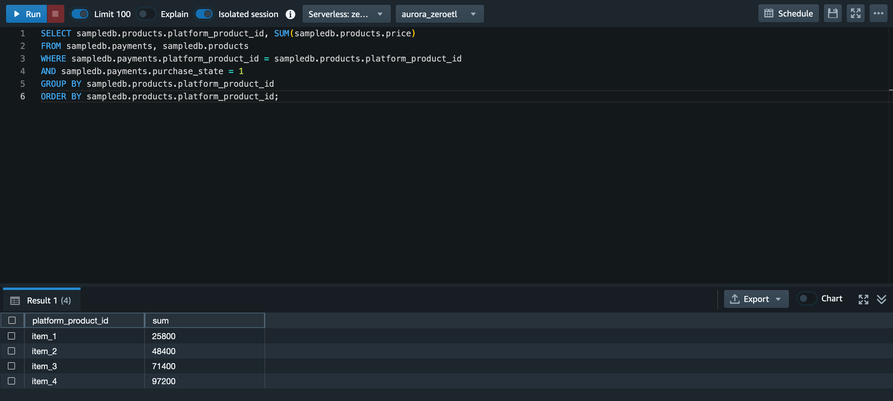 Screenshot of a database query interface displaying a SQL query for game analytics. The SQL query calculates the sum of prices for each platform product ID from a sample database, with the results shown in a table below. The interface is in dark mode, and the results list aggregated sums for four items.