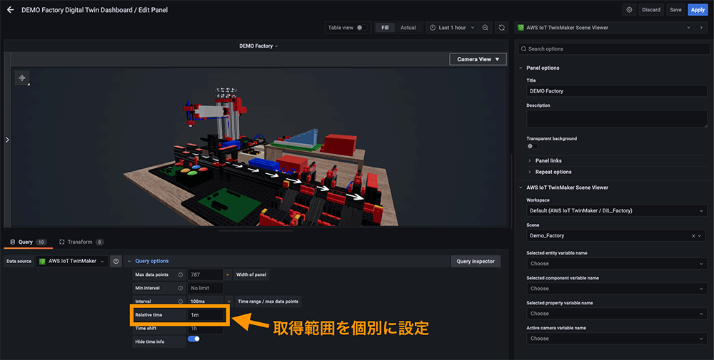 Screenshot of the AWS IoT TwinMaker Digital Twin Factory Dashboard interface in Japanese, showing a 3D model of a factory layout with various panel controls, time range options, and interface elements highlighted.