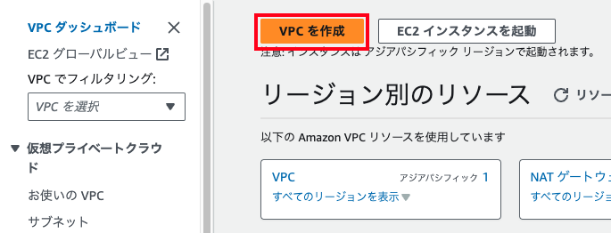 AWSのVPCダッシュボード画面（日本語UI）で『VPCを作成』ボタンがハイライトされた状態を示すスクリーンショット。