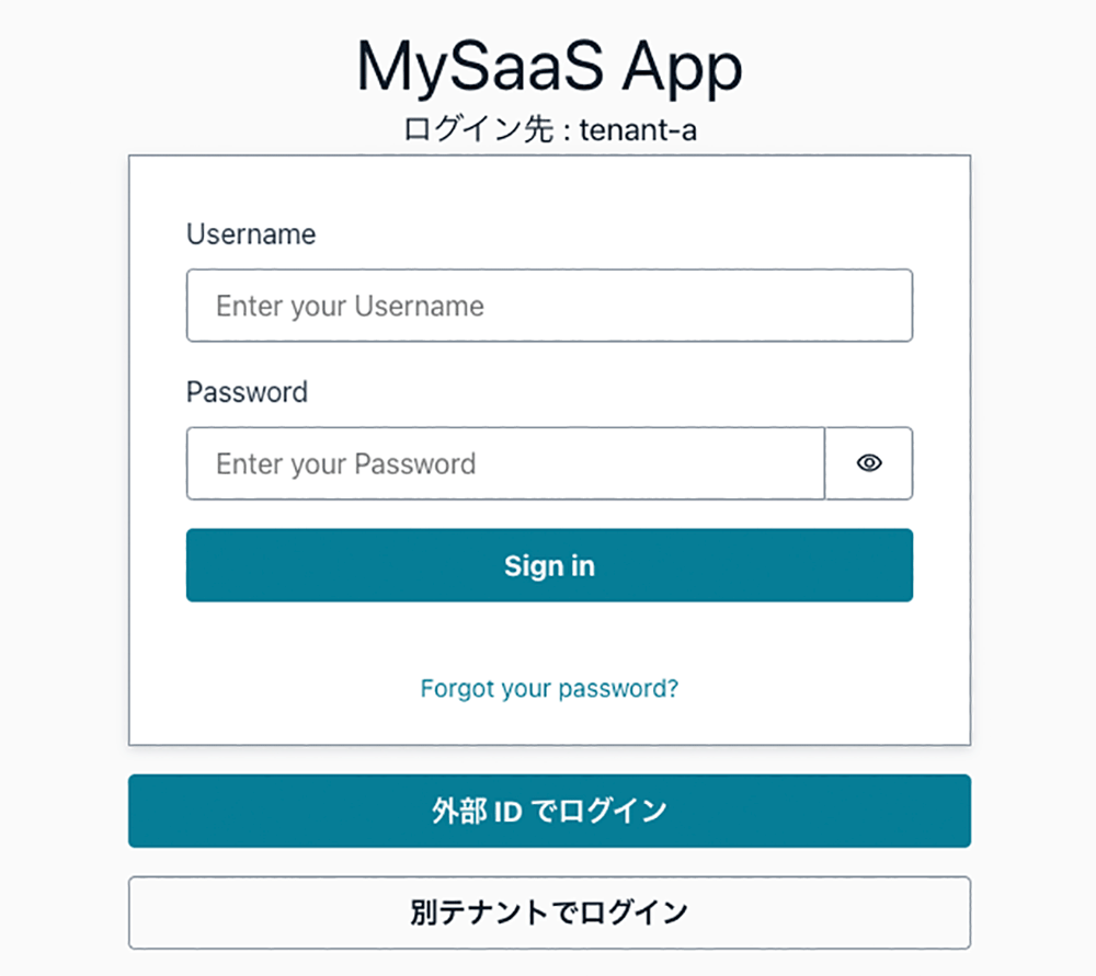 Screenshot of a multi-tenant SaaS application login page using AWS Cognito, showing username and password input fields, tenant selection options, and buttons for sign in and external ID login, with some instructions in Japanese.