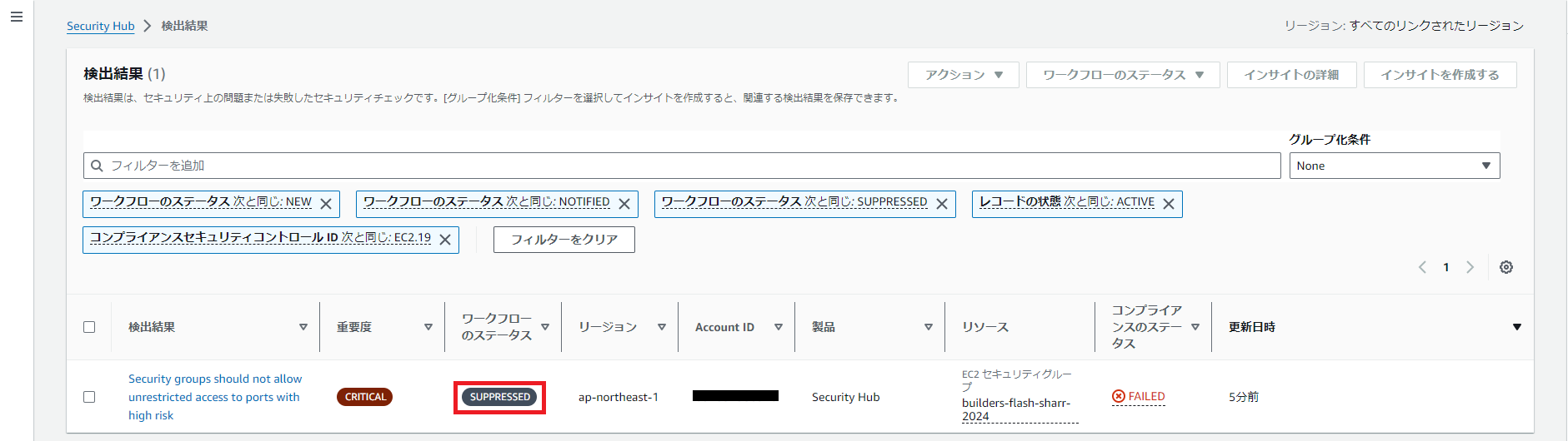 Screenshot of AWS Security Hub detection results dashboard in Japanese, displaying a critical alert for a security group allowing unrestricted access to ports and showing status as SUPPRESSED. The interface includes workflow status filters and compliance security control details.