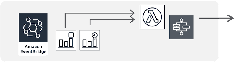 Missing alt text value