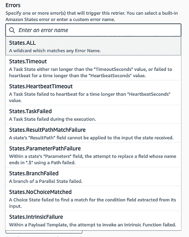 Screenshot showing the AWS Step Functions error handling options, including built-in error types such as States.ALL, States.Timeout, States.HeartbeatTimeout, States.TaskFailed, and others, as seen in the serverless workflow configuration interface.