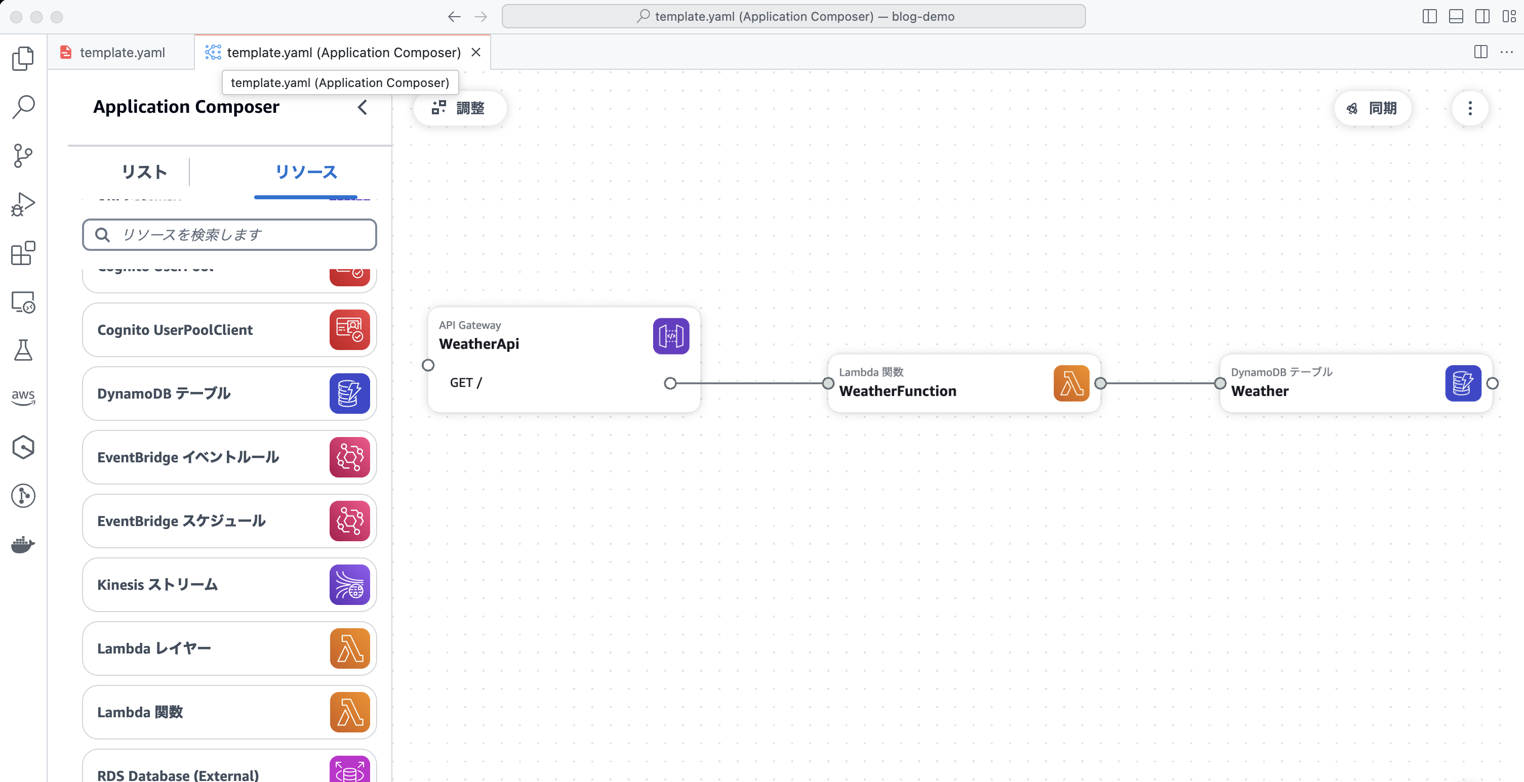 Screenshot of the AWS Application Composer interface in Japanese, showing a serverless architecture that integrates API Gateway (WeatherApi), a Lambda function (WeatherFunction), and a DynamoDB table (Weather). The resource list on the left panel displays various AWS services in Japanese.
