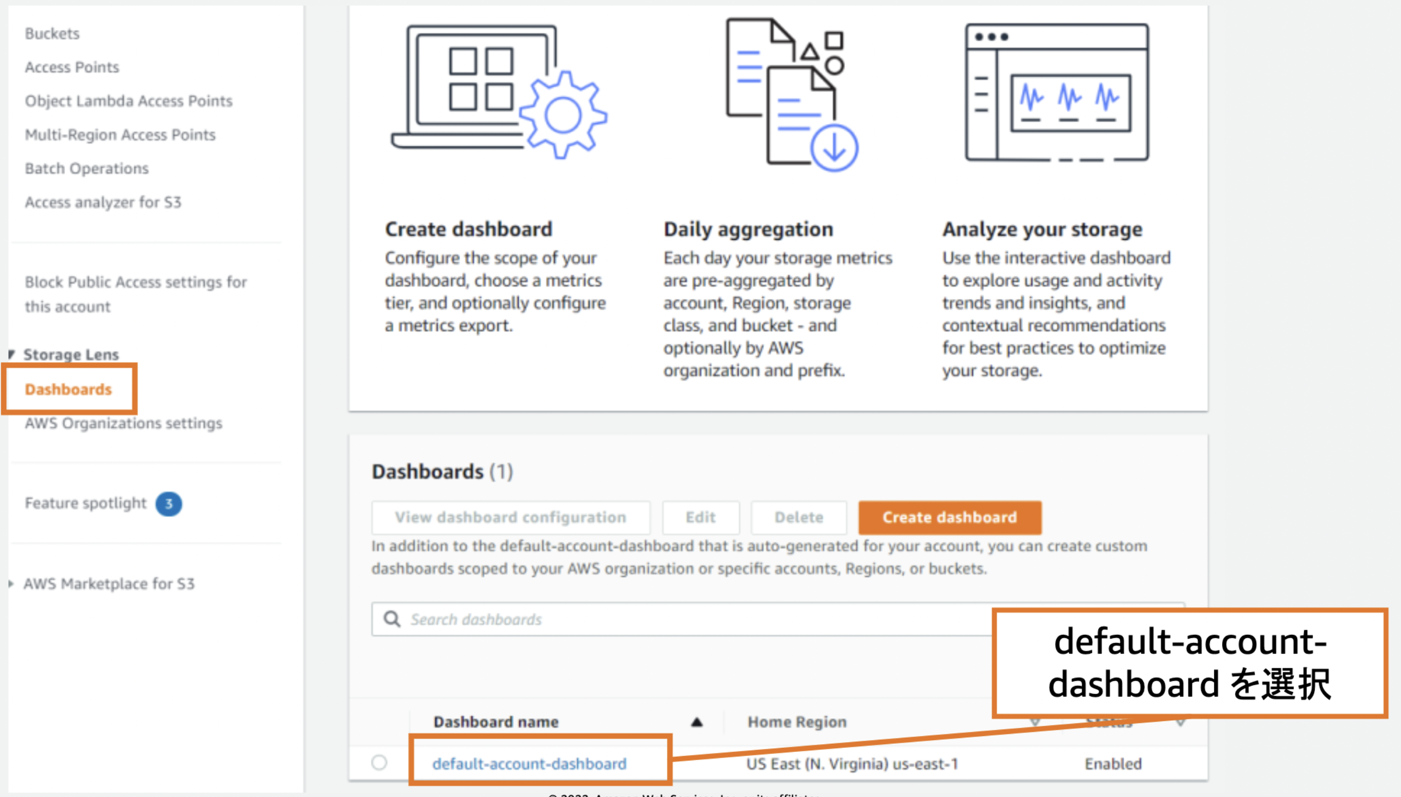 Screenshot of the AWS S3 Storage Lens dashboard selection interface in Japanese, displaying how to select the 'default-account-dashboard' for storage analysis and metrics visualization.