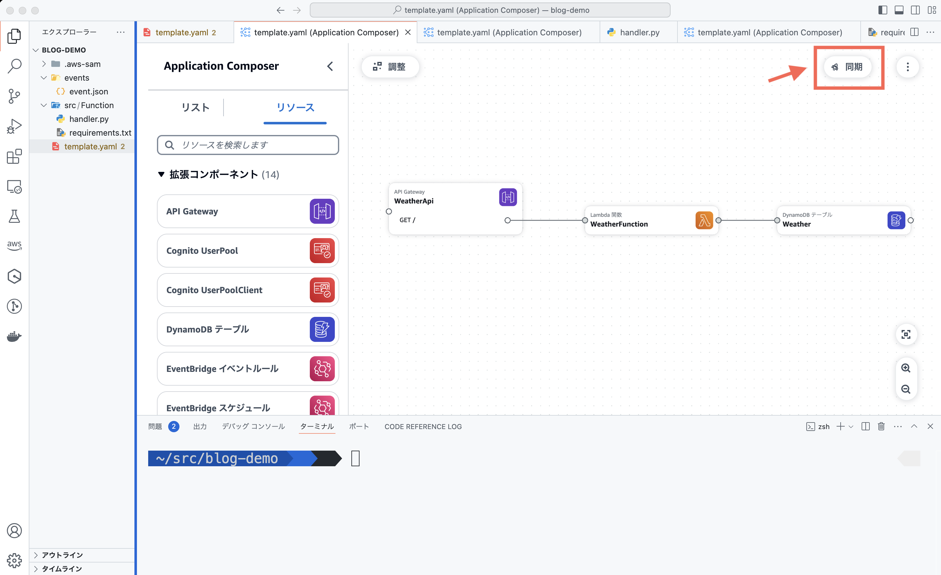 Screenshot of AWS Application Composer showing the architecture of a Weather API application with API Gateway, Lambda, and DynamoDB components, displayed in Japanese user interface.