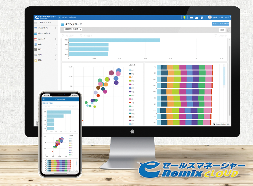 Screenshot of the Softbrain Remix Cloud dashboard displayed on a computer monitor and a smartphone, showing various colorful data visualizations and charts. The Remix Cloud and eセールスマネージャー logos are visible on the image.