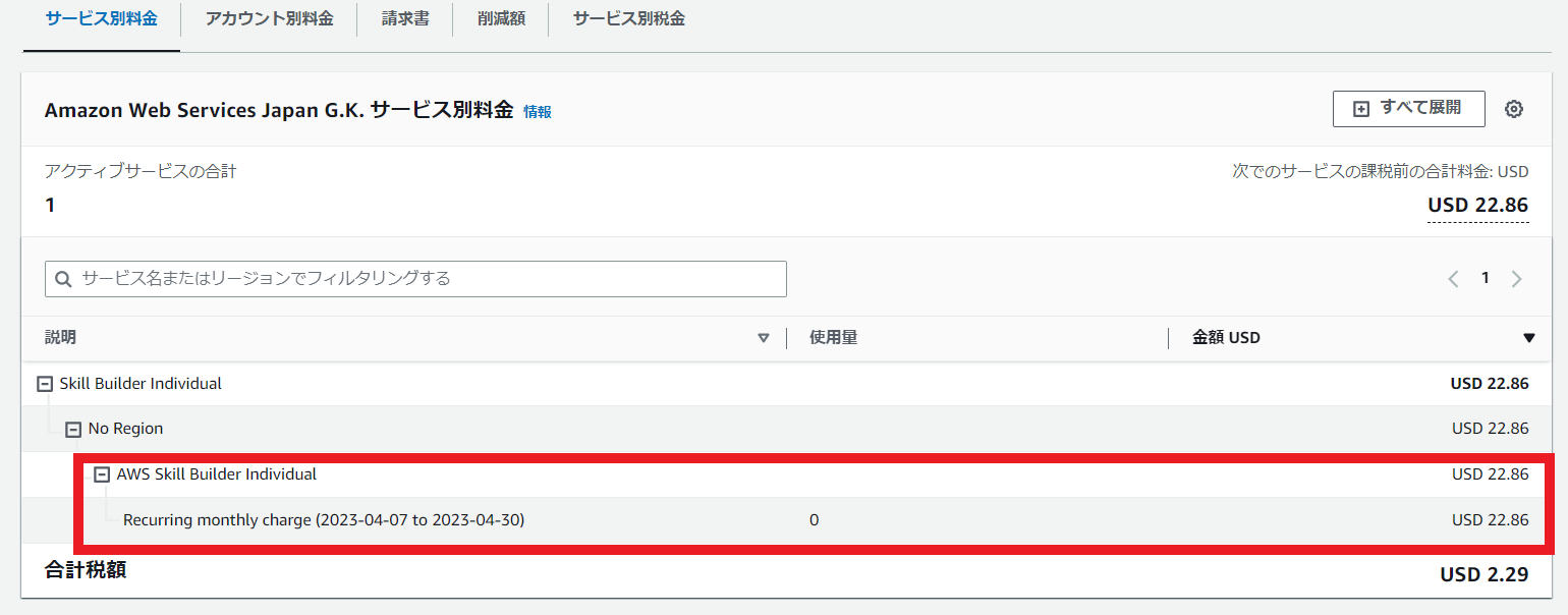 Screenshot of the AWS billing console (in Japanese) showing the AWS Skill Builder Individual service billing summary for April 2023, with itemized charges and account details.