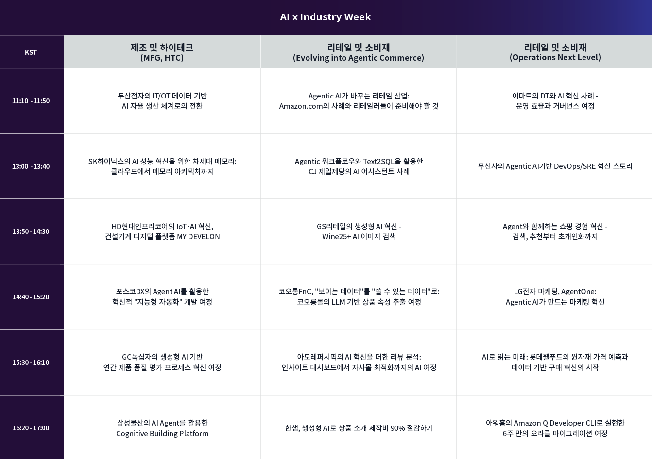 Missing alt text value