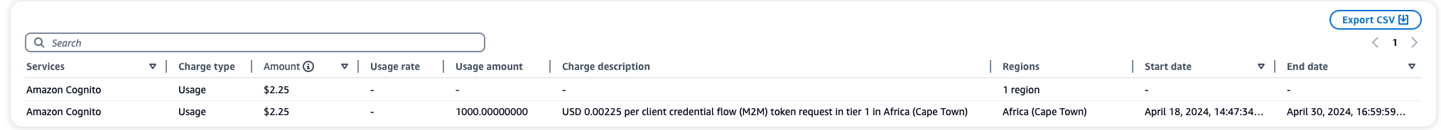 cognito-m2m-bill3 cognito-m2m-bill3