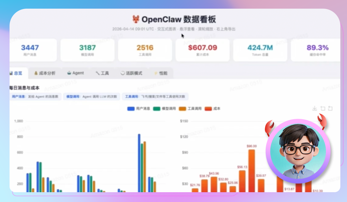 企业多 Agent 全场景落地实战演示