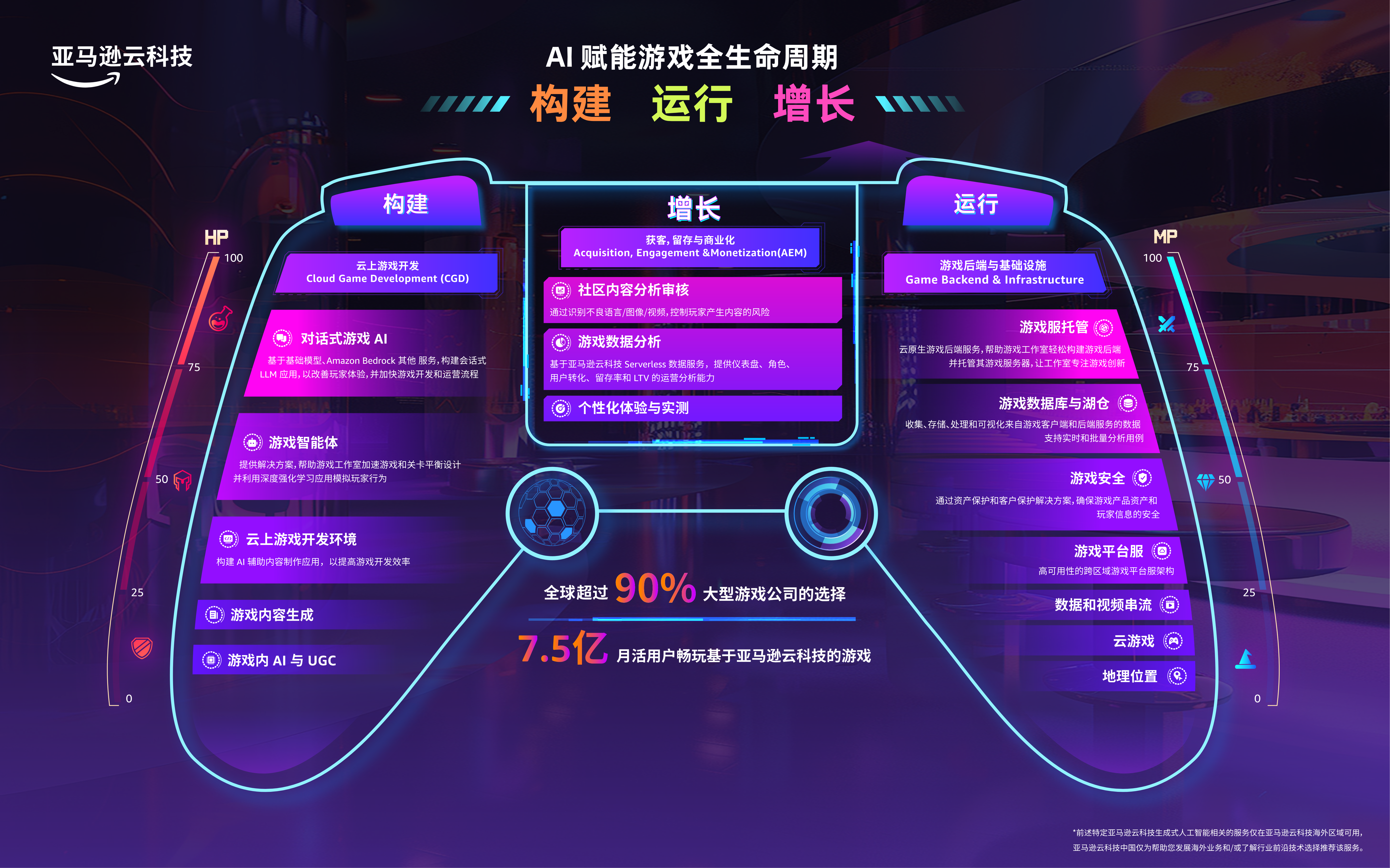 Missing alt text value