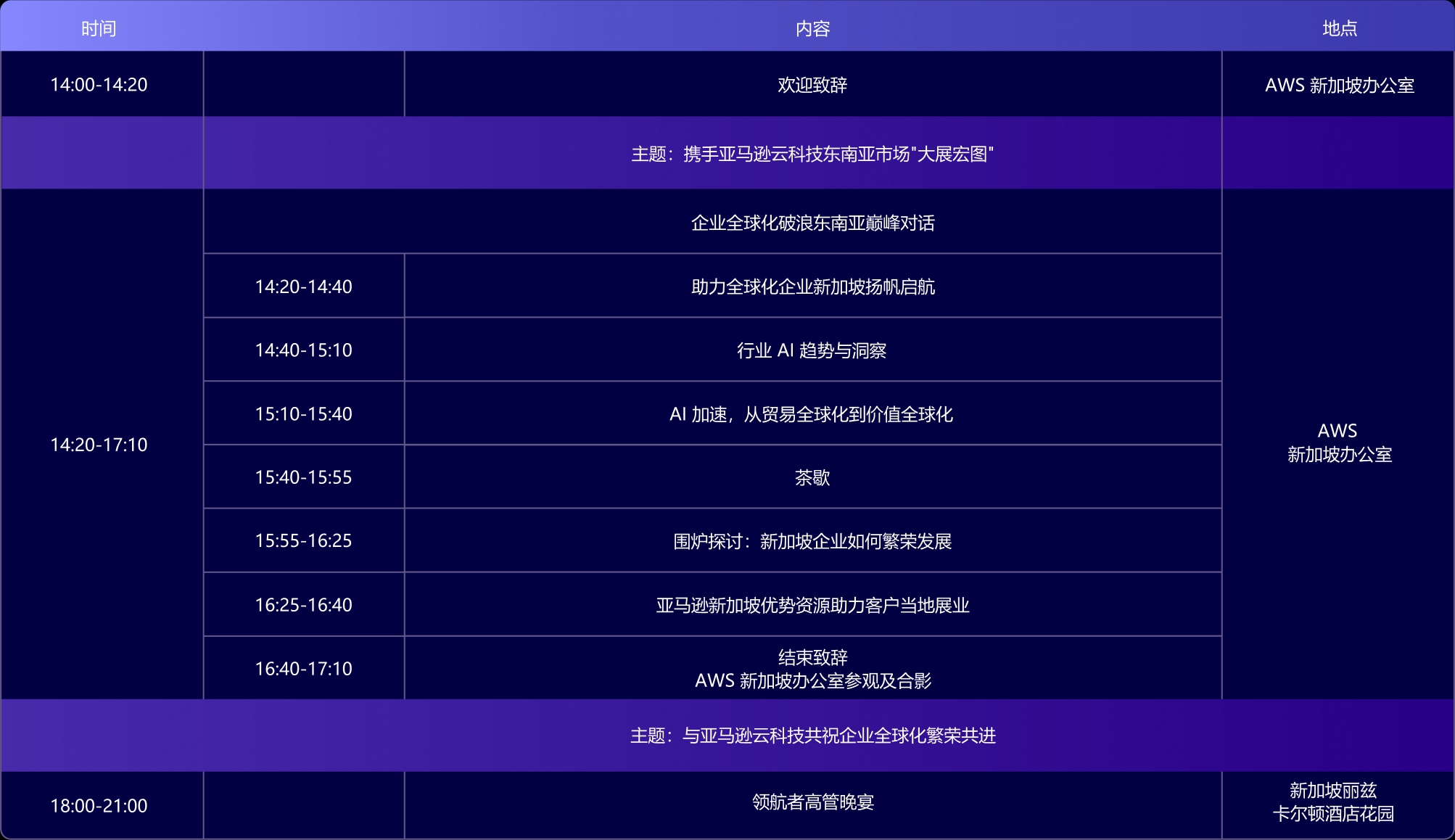 Missing alt text value