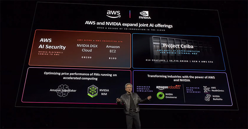 NVIDIA GTC