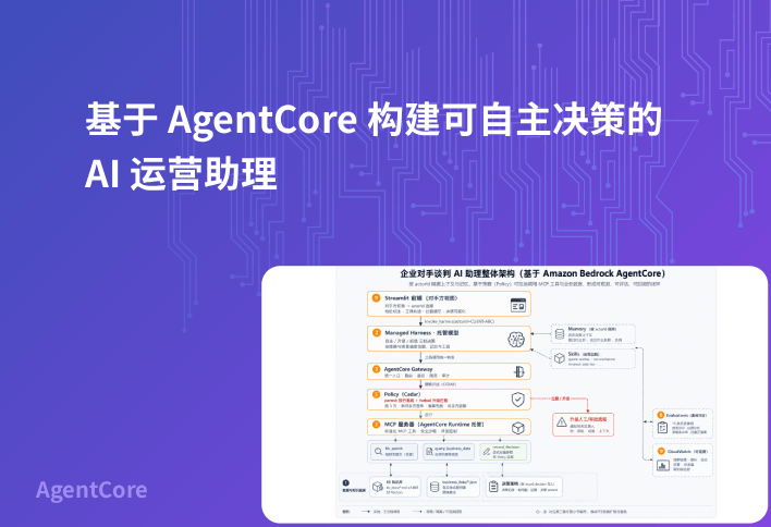 基于 AgentCore 构建可自主决策的 AI 运营助理