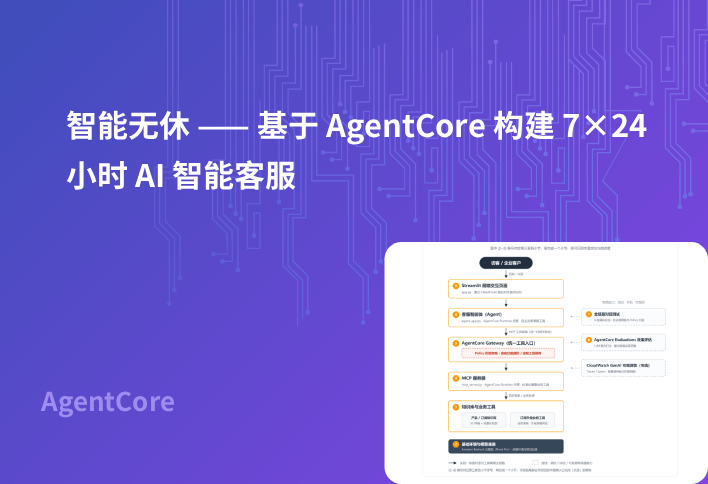 智能无休 —— 基于 AgentCore 构建 7×24 小时 AI 智能客服
