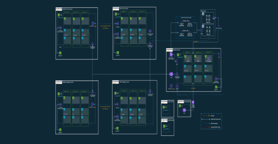 Missing alt text value