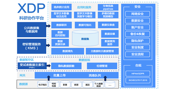 Missing alt text value