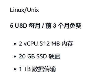 Missing alt text value