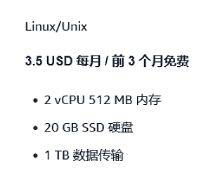 Missing alt text value