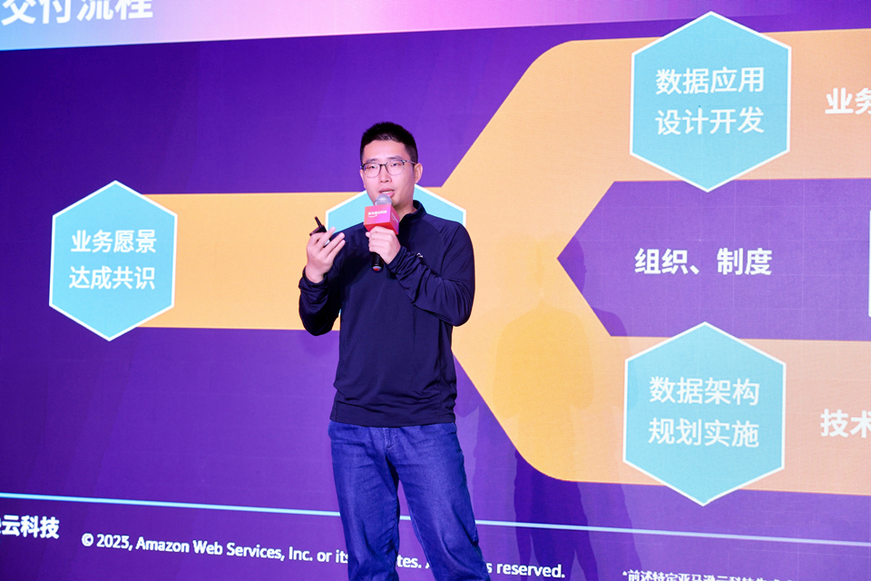 Missing alt text value