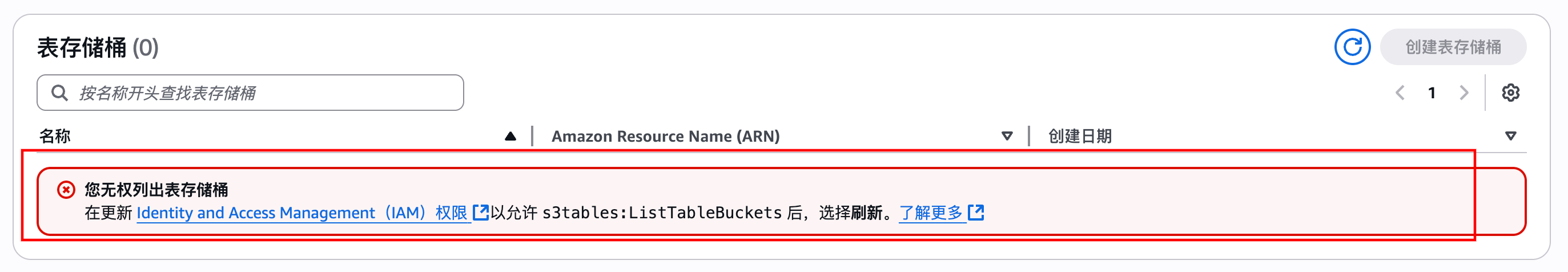 Missing alt text value