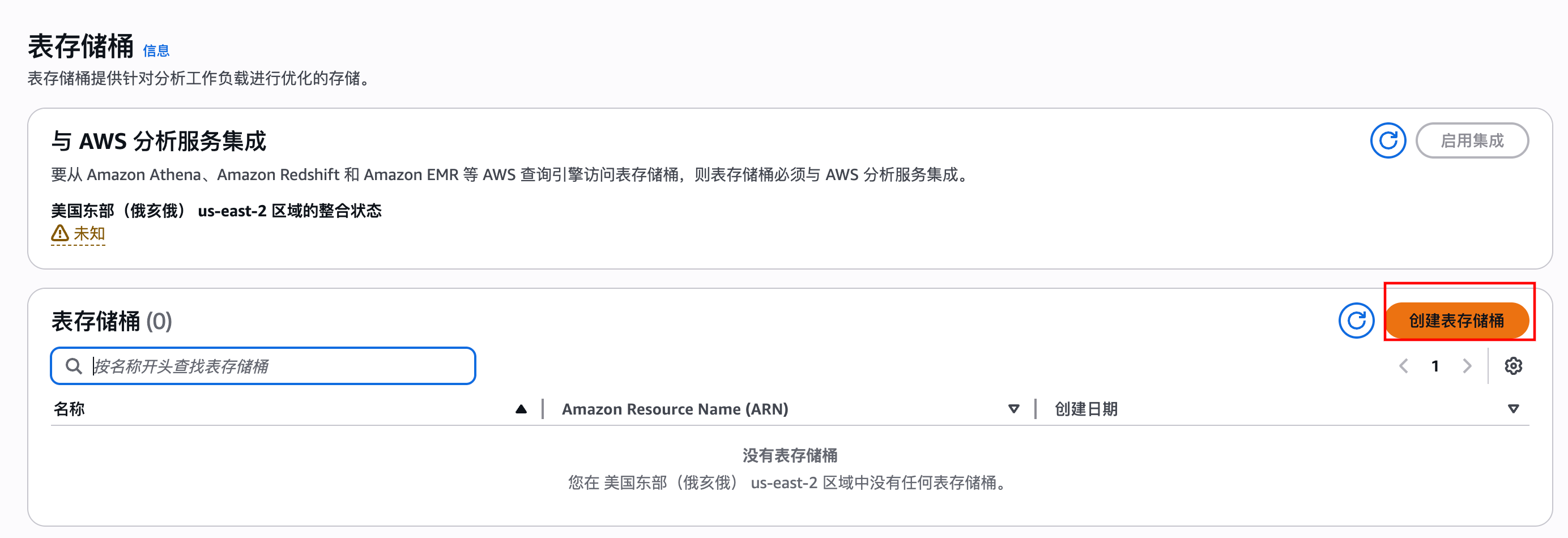 Missing alt text value