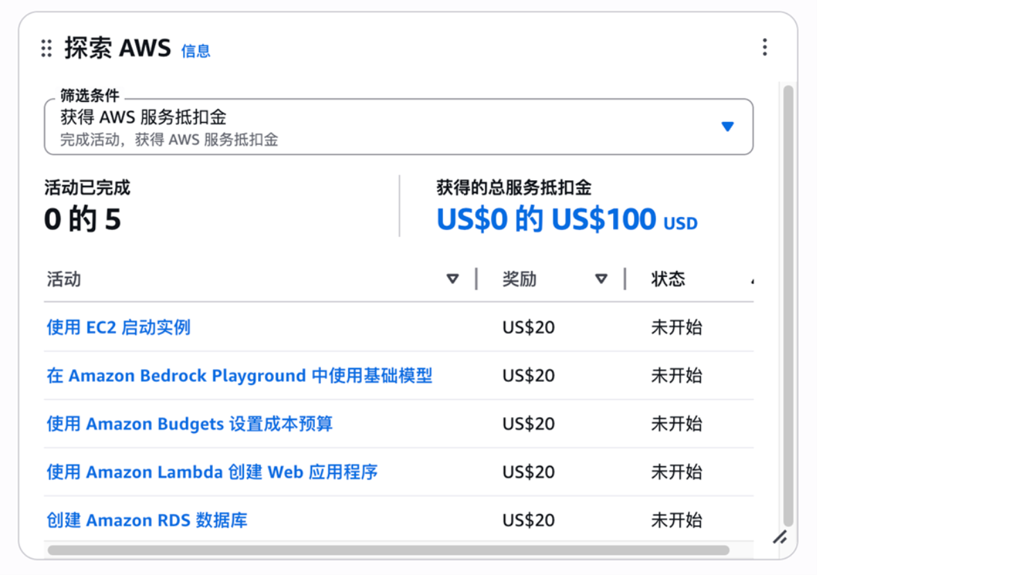 AWS 免费套餐抵扣金任务- AWS免费套餐更新-创建Amazon RDS 数据库