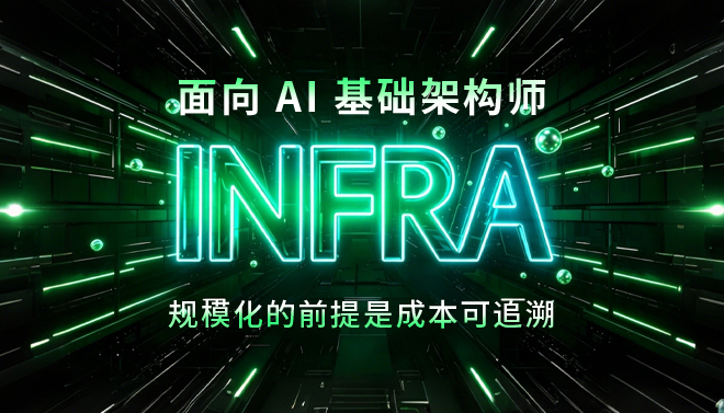 Agentic Now · GPU 推理成本全解析