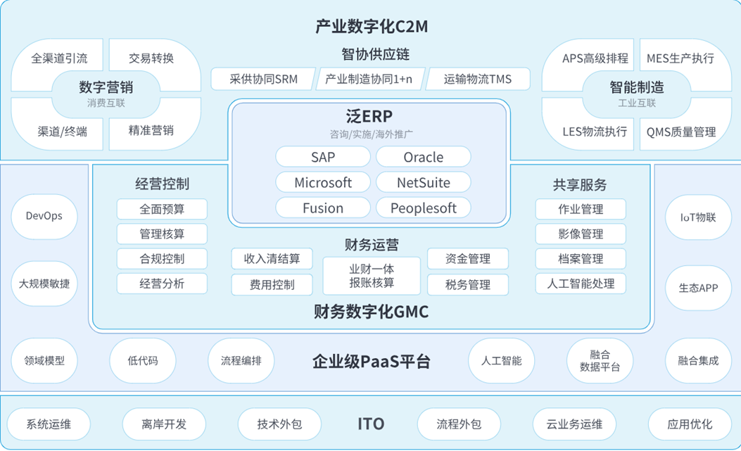 Missing alt text value