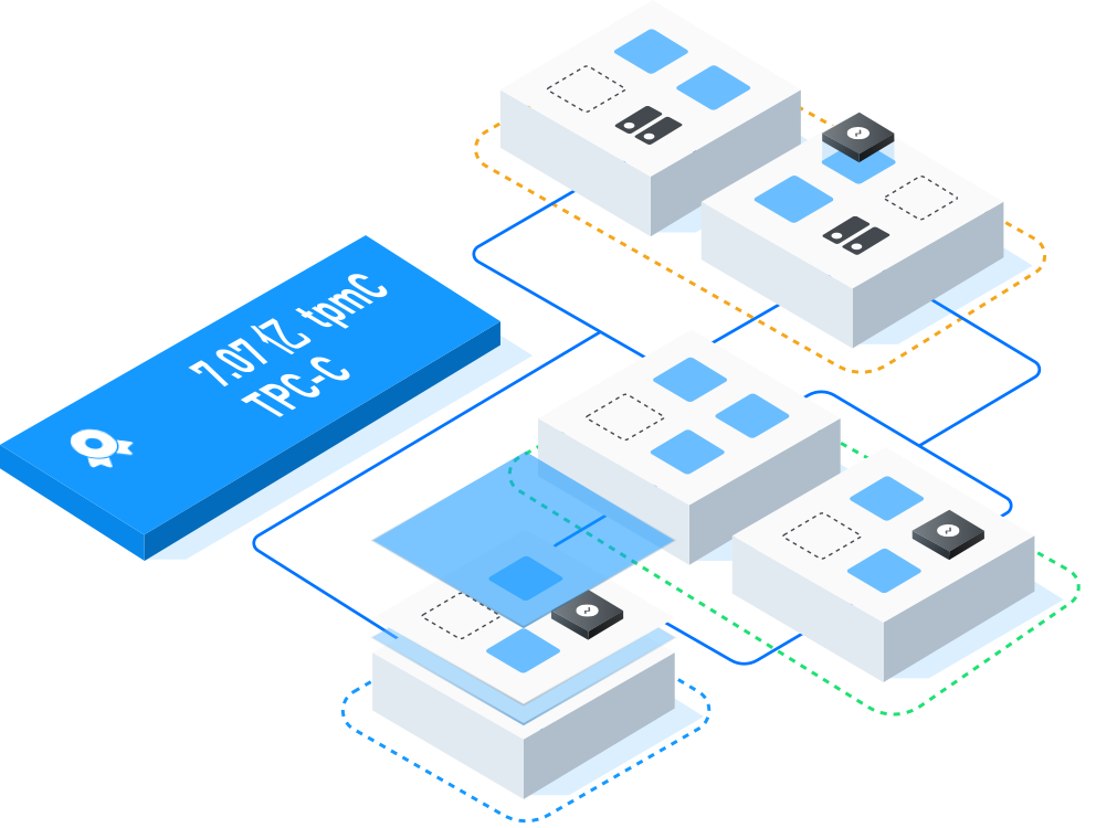Diagram illustrating OceanBase database TPC-C performance results on Amazon Cloud, displaying a score of 7.97Z tpmC with interconnected cloud server blocks.