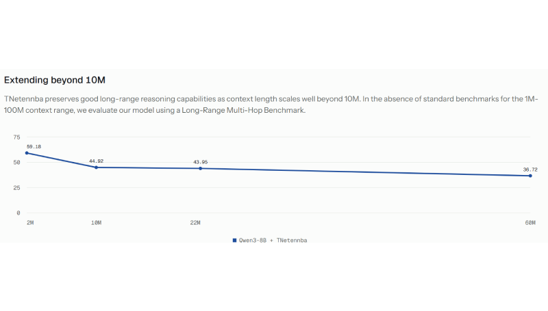 Missing alt text value