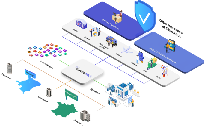 Missing alt text value