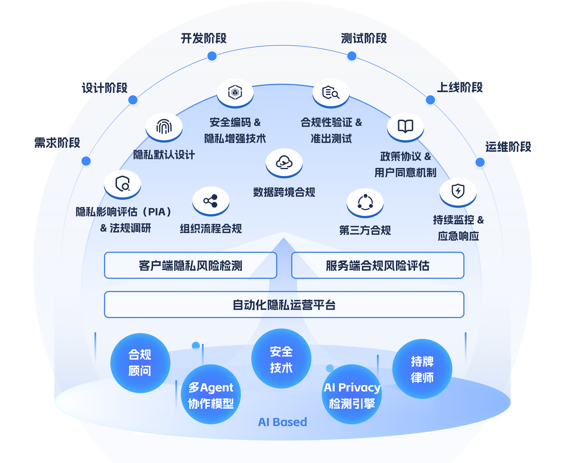Missing alt text value