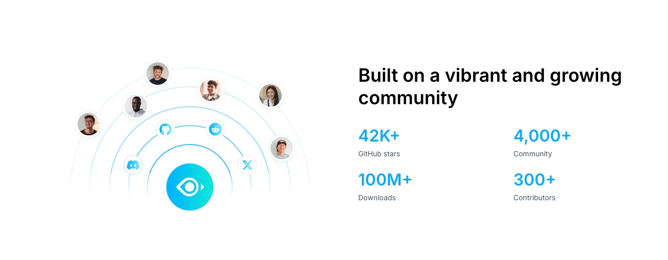 Missing alt text value