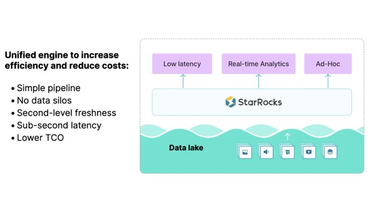 Missing alt text value