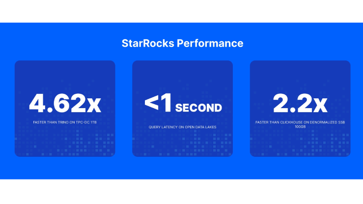 Missing alt text value