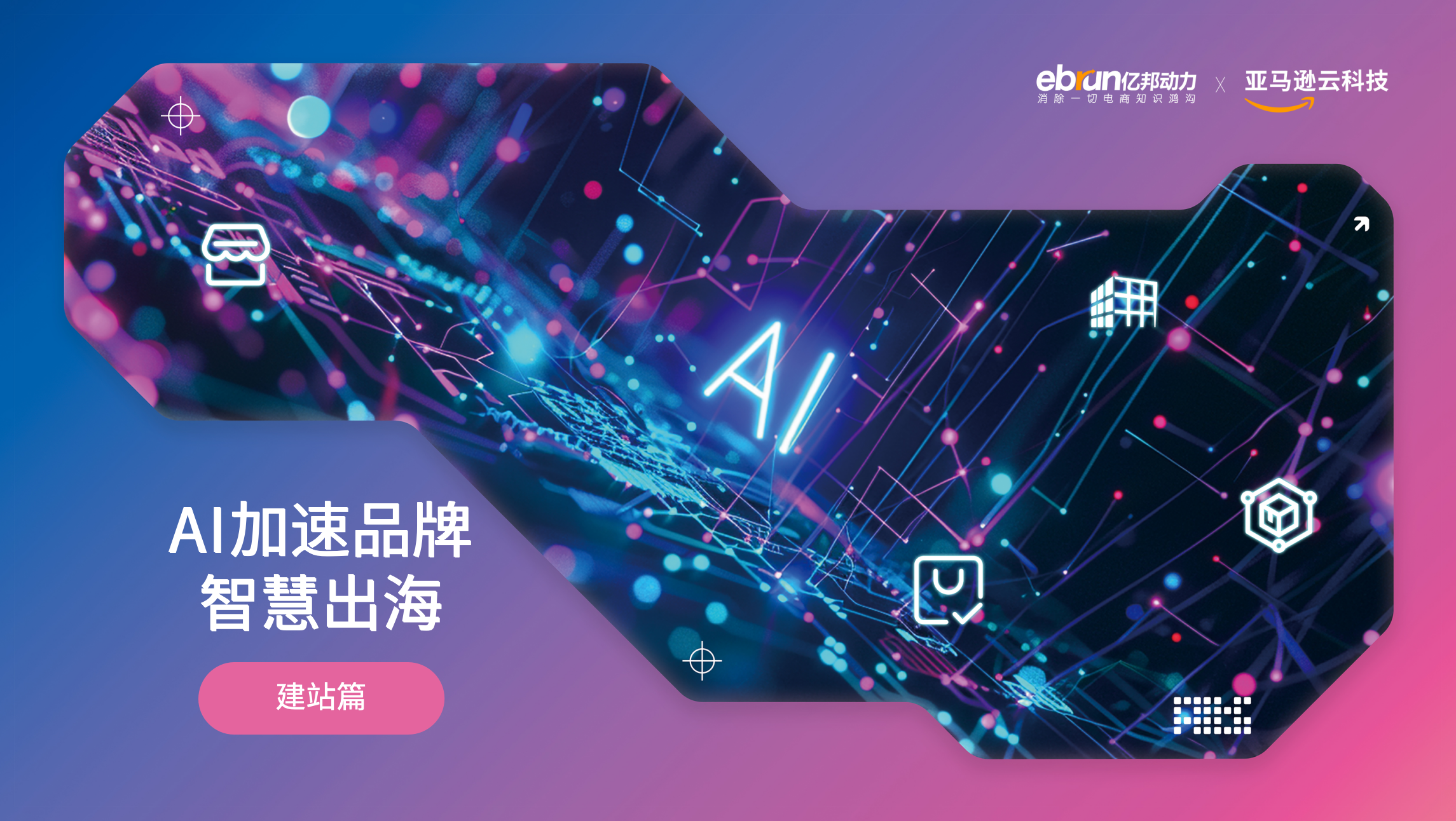 AI加速品牌智慧出海建站篇宣传图,展示科技感网络线路和AI字样,含亿邦动力和亚马逊云科技品牌标志,用于中国市场宣传。