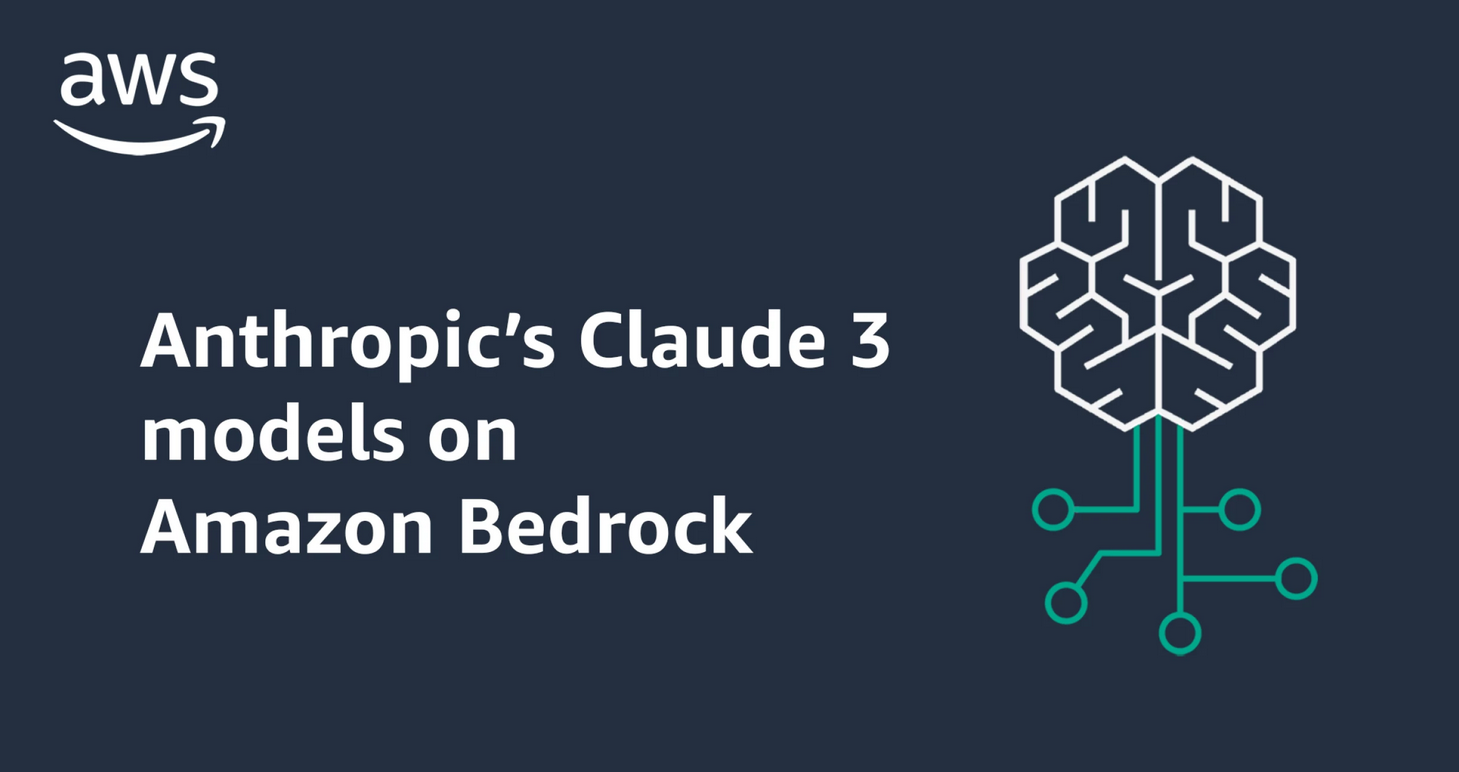 Announcement graphic featuring the text 'Anthropic’s Claude 3 models on Amazon Bedrock' with the AWS logo and a stylized neural network brain illustration on a dark background.