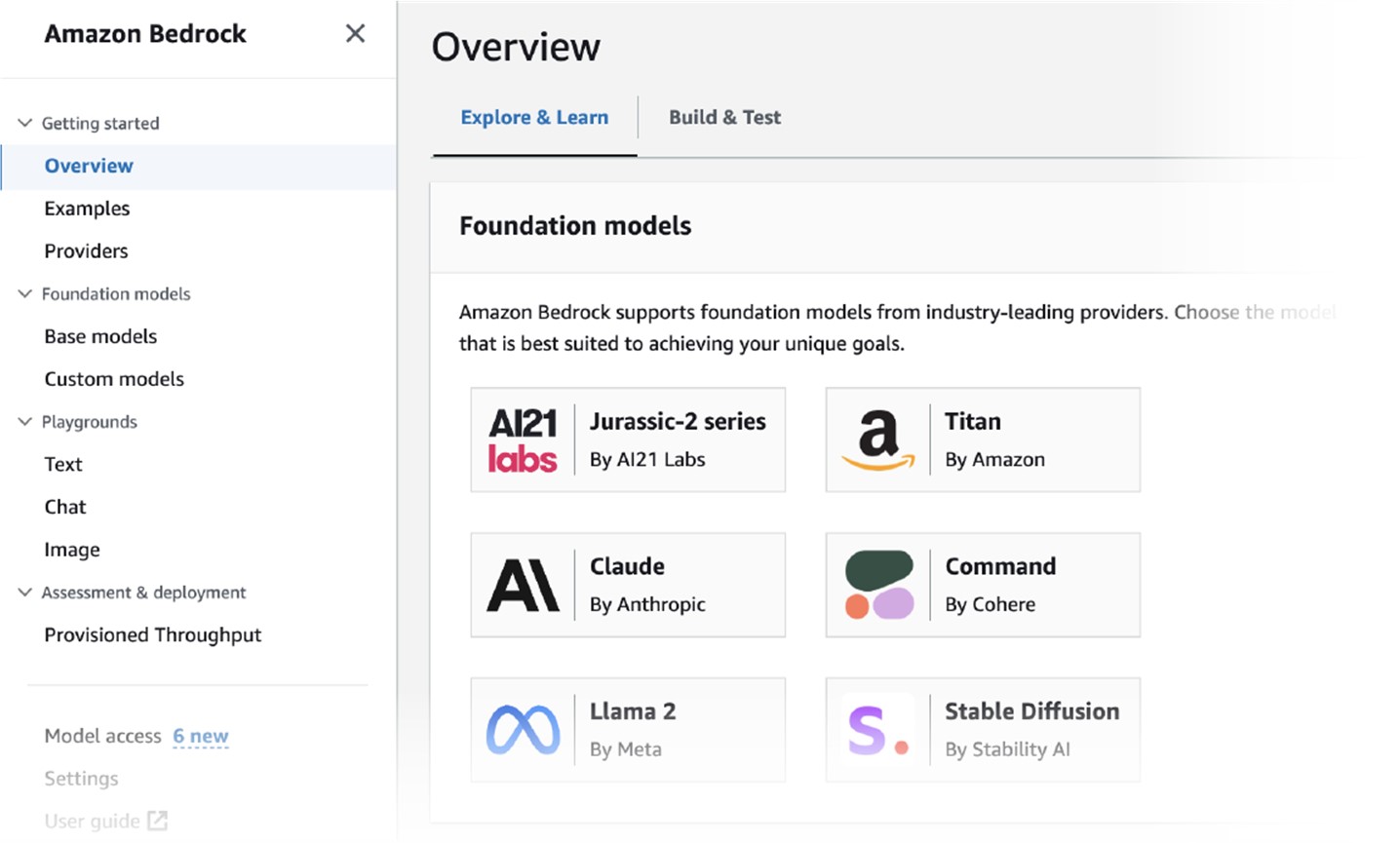 Missing alt text value