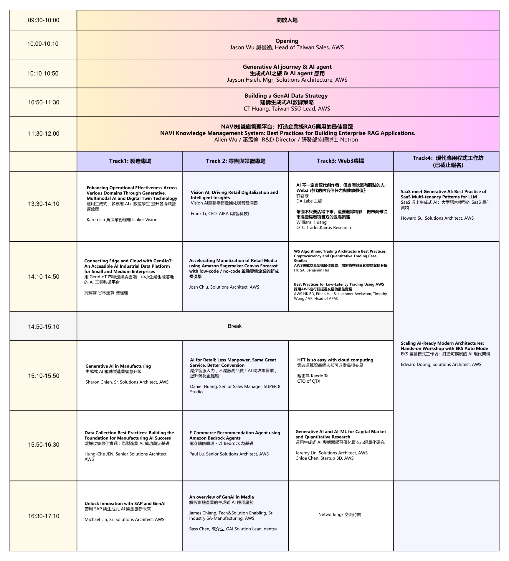 Event agenda for the AWS Taiwan Generative AI event, held in April 2025, listing session times, speakers, and tracks on AI, operational effectiveness, data strategy, manufacturing, retail, and modern cloud architecture. Includes both English and Chinese descriptions for each session.