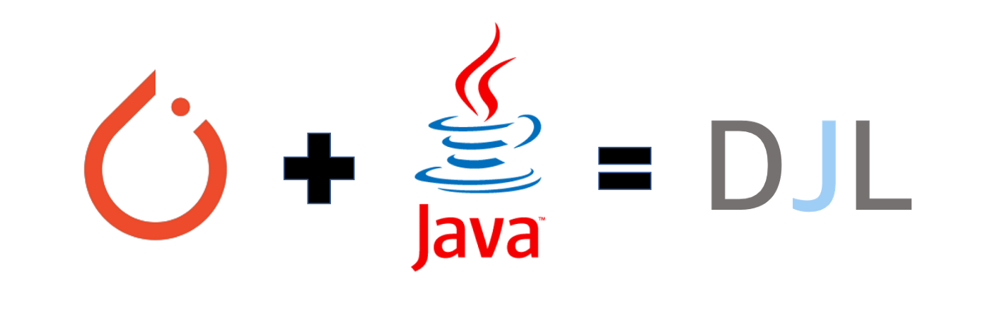 A diagram showing the PyTorch logo plus the Java logo equals DJL (Deep Java Library) text, representing the integration of PyTorch and Java using DJL.